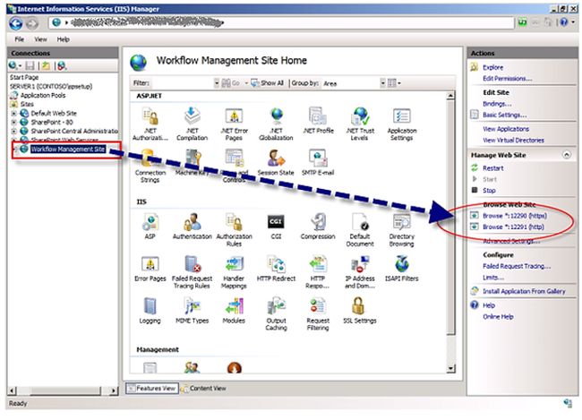 Workflow Management Site